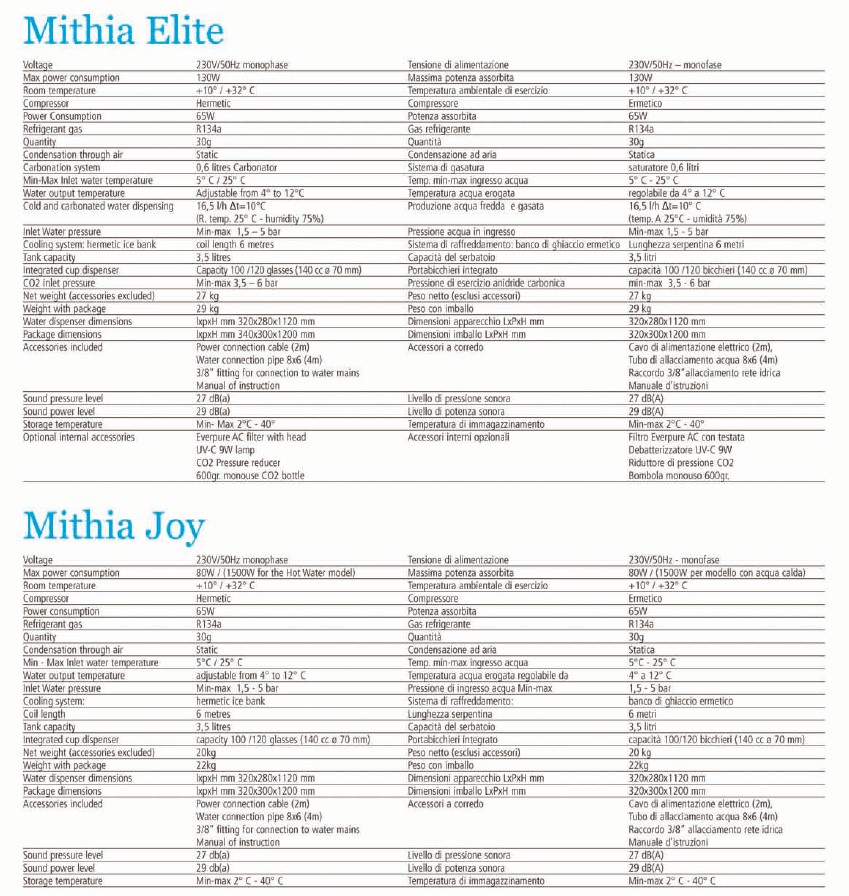 schtec-mithia