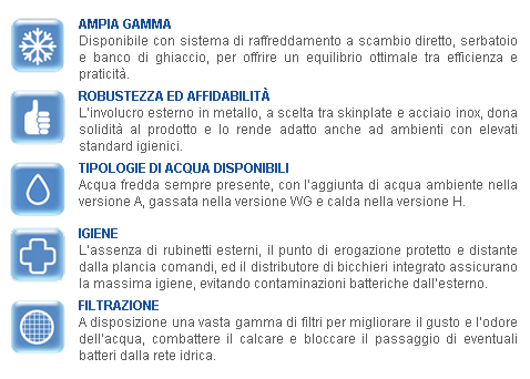 caratteristiche