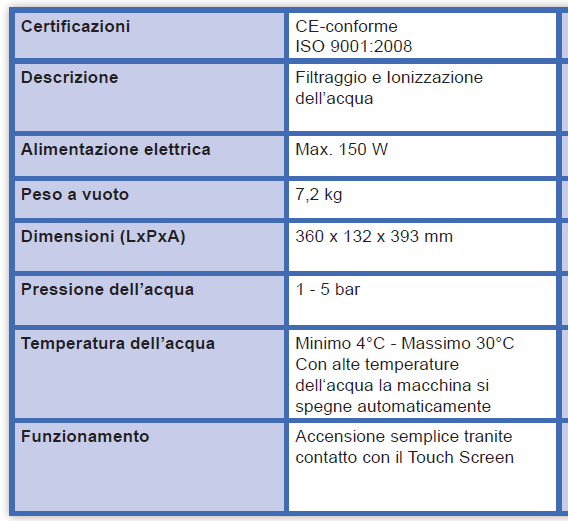 ELITE_CARATT_TEC_2