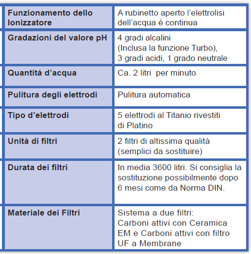 ELITE_CARATT_TEC_3