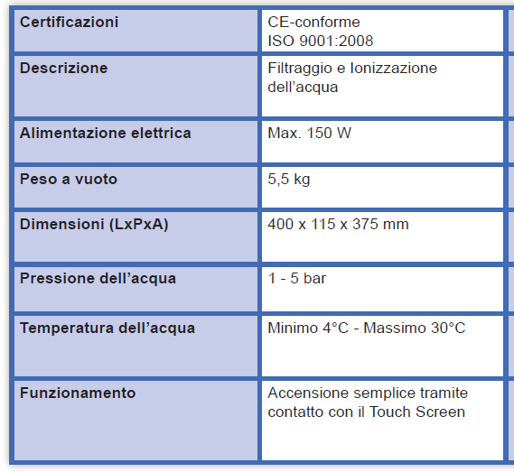 MMP-5050-7070_CARATT_TEC_2